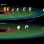 Friday Fun Fact – 18th September 2026